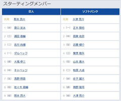 【巨人対ソフトバンク1回戦】1（遊） 泉口 友汰　6（中） キャベッジ