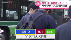 【画像】ブラウブリッツ秋田さん、新スタ整備の民間資金が約1200万円集まるｗｗｗｗｗｗｗｗｗｗ