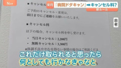 6月から病院の「キャンセル料」導入へ　背景に深刻な“損害”が…初診・入院費も一斉値上げ
