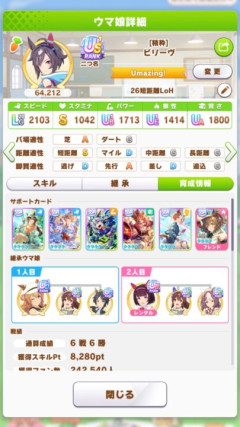 【ウマ娘】そもそも短距離でUSの化物はどうやって育成してるのだ？