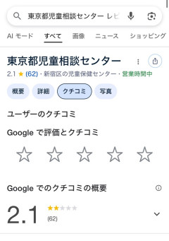 【悲報】警察に通報した東京都児童相談センターの口コミ、お父さんたちに荒らされ始めるｗｗｗｗｗｗｗｗ