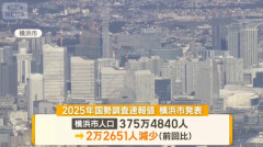 【悲報】神奈川・横浜市、78年ぶりに人口が2万人以上減る