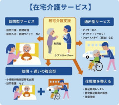 【戦慄】独身達よ、怖いか？これが親の介護だｗｗｗｗｗｗｗｗｗｗ