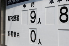 日本で交通事故で滅茶苦茶人が死んでる理由って、日本人がすぐに煽ったりスピード出しまくるだよな