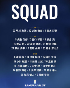 【速報】W杯日本代表の背番号が発表！久保が8番、田中が7番を着用