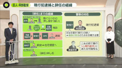 【悲報】阿部慎之助さんの件、やっぱ暴行はしてたみたいだぞ・・・・・・・・・