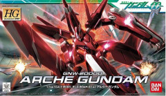 【悲報】ガンプラ、また再販延期へ…