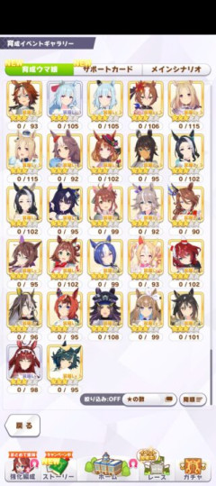 【ウマ娘】気づいたら未育成のウマ娘も結構な数になってきてしまった。