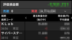 X民「20年かけて貯めた900万円で株やってみるわ」 → 結果・・・