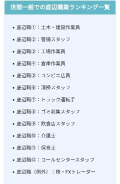 世間一般が考える「底辺職ランキング」wwww