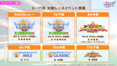 【ウマ娘】11月までのスケジュールと7月チャンミと8月LoHの条件が公開！8月の中距離LoHは中山2000mとめちゃくちゃ久しぶりの皐月賞！（夏）