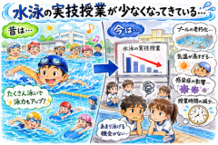 水泳の授業、廃止に