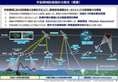 韓国人「日本が『航空宇宙自衛隊』への改称と880人規模の宇宙作戦団拡充を公開！極超音速追跡のための低軌度衛星群を開発へ」