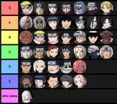 【NARUTO】激忍4界隈でも赤丸禁止なんだ…