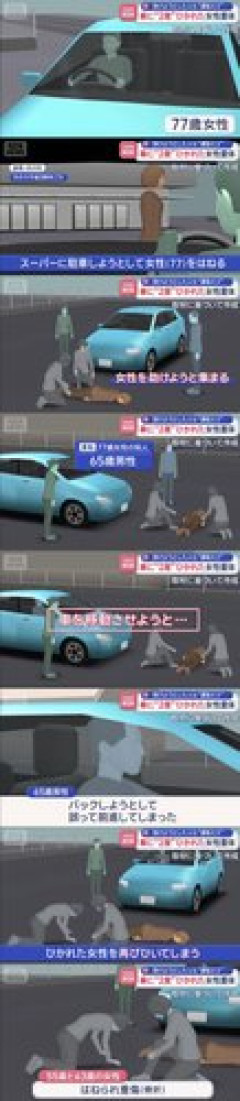 【衝撃】77歳女性さんが77歳女性さんを跳ね、65歳男性さんが運転を代わるも改めて轢かれる・・・・・・・・・