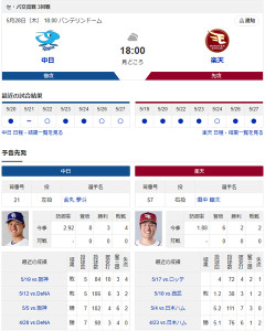 【ドラゴンズ実況】5/28 中日vs楽天 交流戦（バンテリン）18:00～先発：金丸【中継:三重TV　Jスポ2　DAZN他】