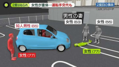 【地獄絵図】スーパーで77歳女性が77歳女性を跳ねる→その場にいた知人の65歳男性が運転を代わるも、はねられた女性をさらに轢き63歳女性（男性の妻）と55歳女性もまとめてはねる…