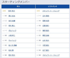 【巨人対ソフトバンク3回戦】7（右） 佐々木 俊輔　8（左） 松本 剛