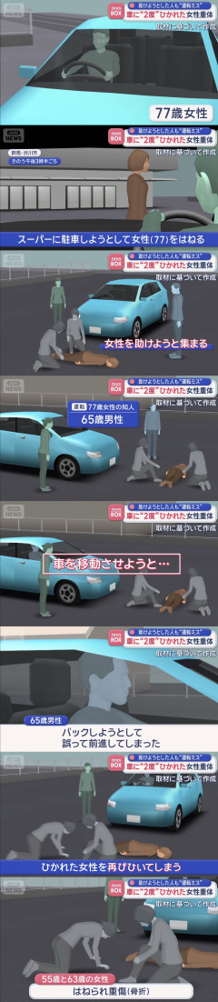 【画像】77歳女性が77歳女性を跳ね、65歳男性が運転を代わるも改めて轢かれ+2人跳ねられる