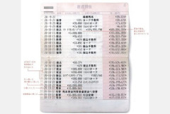 【画像】宝くじ当選者の通帳の中身、公開される←お前らの想像の5倍ヤバいｗｗｗｗ