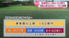 【悲報】ブラウブリッツ秋田さんの新スタジアム整備、上限142億円で民間資金前提へ・・・・・・・・・