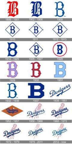 【悲報】MLBが上限390億円のサラリーキャップ導入を検討。金持ち球団の'贅沢税払えばいい'が通用しなくなる