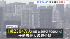 【悲報】日本の人口、5年で約310万人減少してしまう。ありがとう自民党