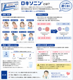 ロキソニン、保険適用外へ