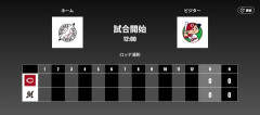 二軍試合実況　5月29日12:00～ ロッテ－広島