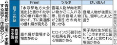 【唖然】青葉被告「京アニは良心の呵責も何もなく、被害者という立場だけ話すという理解でよろしいでしょうか？」