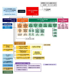 ◆悲報◆イジメに薬物にＤＶに◯人にパワハラ、窃盗となぜ野球人は問題ばかり起こすのか…監督ライセンスすらなく協会乱立のデタラメ業界