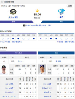 【ドラゴンズ実況】5/29 中日vsオリックス 交流戦（京セラD）18:00～先発：柳 【中継:BS12 Jスポ3　DAZN他】