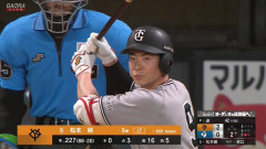 松本剛、エスコンフィールドに凱旋
