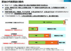 【困惑】日本の原油輸入5割減、ナフサ58％減の「目詰まり」とは？