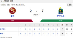 【試合結果】ヤクルト7-2楽天　山野好投で7勝目！内山3号2ラン！