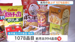 飲食料品の値上げ5年連続で1万品目上回る見通し 6月は1078品目 7月は2269品目