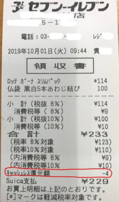 【速報】食品の消費税、1%でほぼ確定・・・・・・・・・