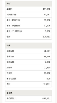 【画像】39歳薬剤師の給与明細が流出…「これが日本の薬剤師の現実なんです…」