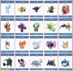 【悲報】ファイナルファンタジーとかいう15作も出てるのに印象的なモンスターがいない作品