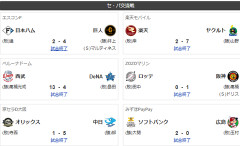 5/29交流戦順位　竜-獅-鷹公鴎=/兎檻/-燕-星虎=鷲鯉