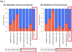 韓国人「最新のDNA解析で判明した現代日本人のDNAに含まれる縄文人の割合が10％という事実‥日本人に流れる『古人種』のルーツがこちら‥」