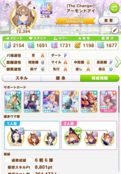 【ウマ娘】この仕上がり具合…先行だけは一段上の育成してるなぁって思う。