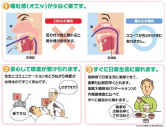 【困惑】胃カメラ、鼻から入れるか口から入れるか問題