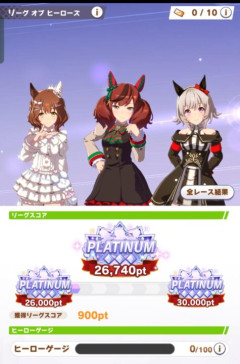 【ウマ娘】今回の短距離LoH、中間層は前回と比べて思ったよりぬるま湯だった？