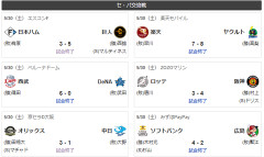5/30 交流戦順位　獅-竜鷹=兎公鴎檻-/燕/-虎=星=鷲鯉