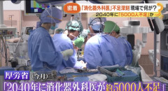 【悲報】医学部で女性差別をやめた結果、外科医が足りなくなるｗｗｗｗｗｗｗｗｗｗｗｗｗｗｗｗｗｗｗ