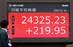【困惑】ナフサ不足なのに日経平均66000円突破、半導体さんが牽引してしまう・・・・・・・・・
