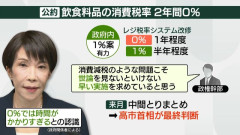 【爆笑】食料品の消費税減税、なぜか「１%」になりそうwwwww