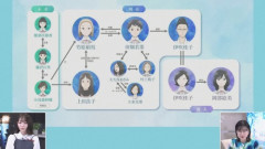 【悲報】今期覇権アニメ「淡島百景」、キャラクター相関図が限界突破してしまう……