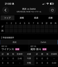 ワイDe、笑う